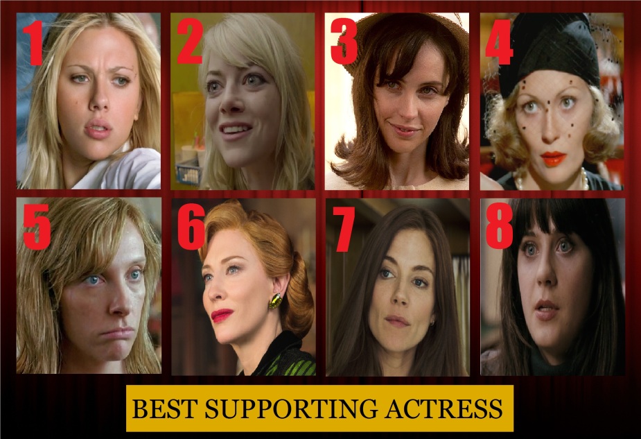 best supporting actress nominees